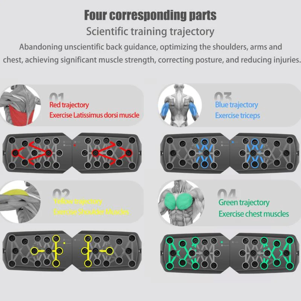 StayFit™ | Push-Up Training Board